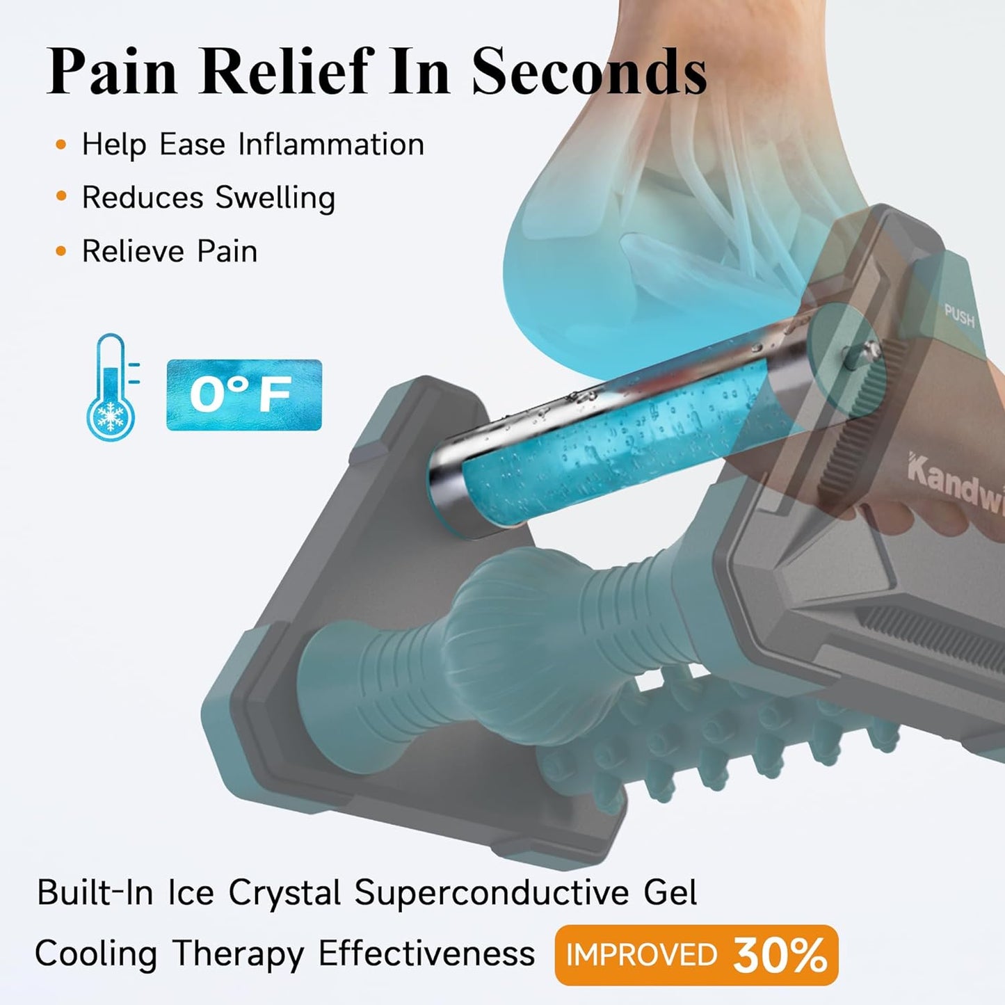 Curastep Plantar Relief Roller